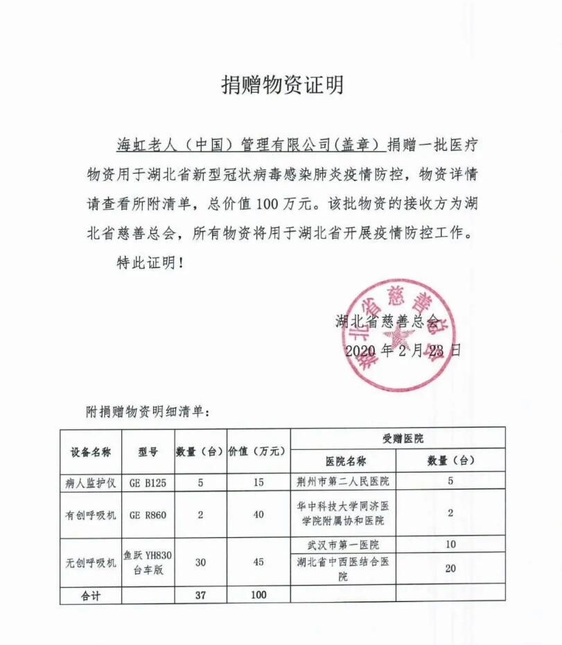 抗击疫情，海虹老人在行动