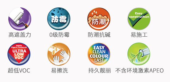 高遮盖力、0级防霉防潮抗碱、易施工、超低VOC、易擦洗、持久靓丽、不含环境激素APEO