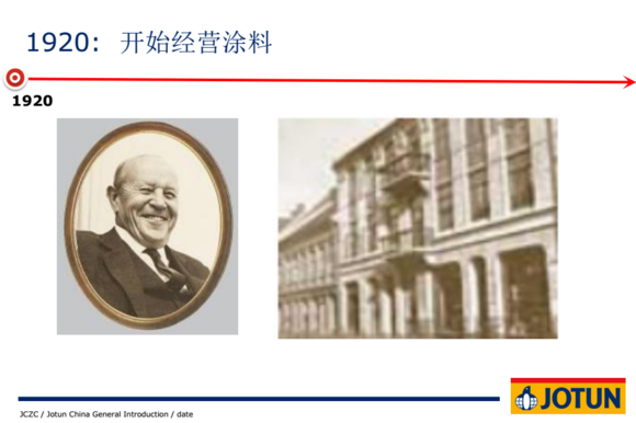乐冠体育·(中国)股份有限公司油漆历史