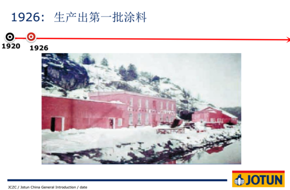 乐冠体育·(中国)股份有限公司油漆历史