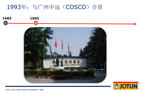 乐冠体育·(中国)股份有限公司公司进入中国是和中国远洋合作成立了中远船舶涂料
